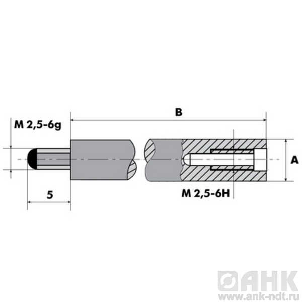 Удлинители для индикаторов