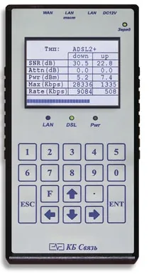 Тестер ADSL и LAN Цифра-М