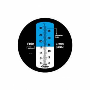 Поверка рефрактометра Master BX/S28M